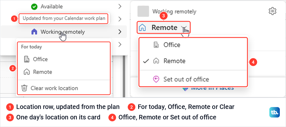 Teams profile menu with the For today location list, and an Outlook on the web day card with its location list.