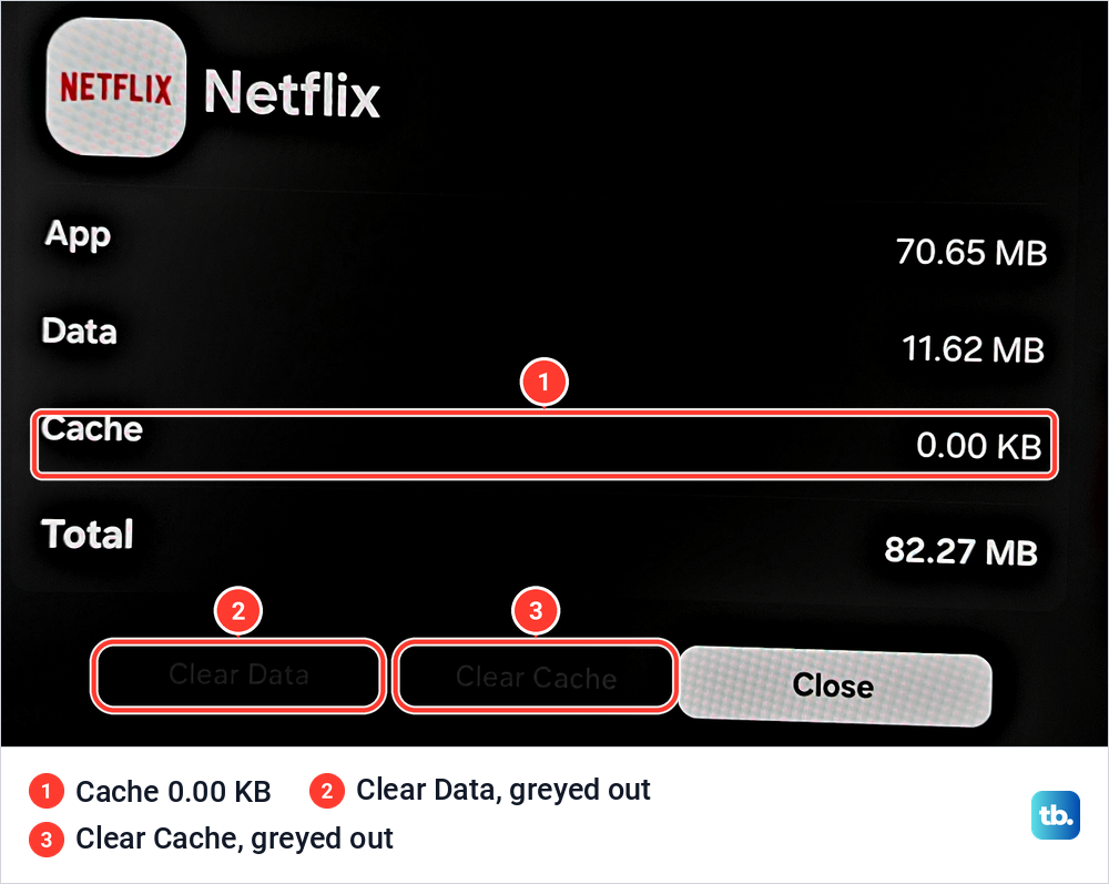 Netflix storage details on a Samsung screen showing 0.00 KB of cache with Clear Data and Clear Cache both greyed out.