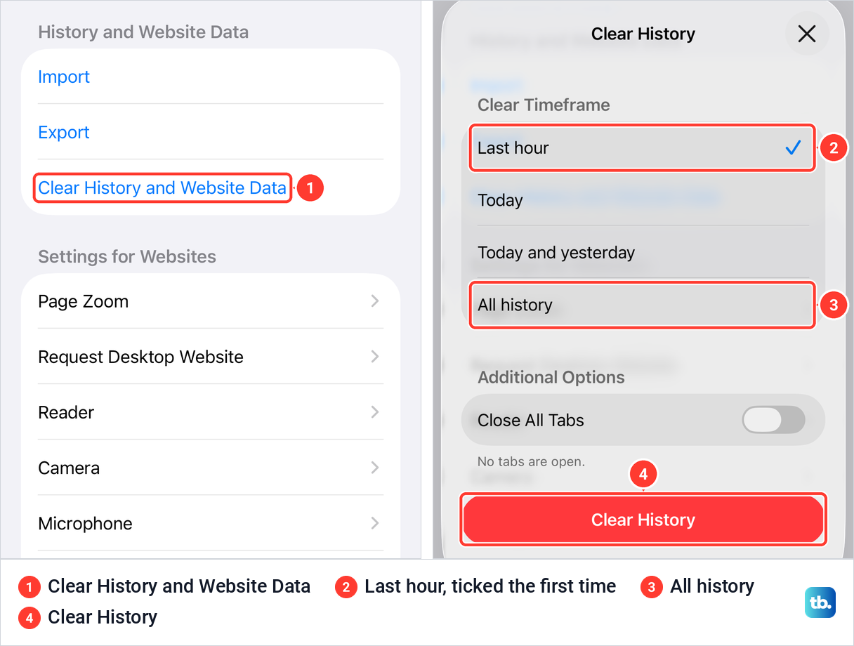 Safari settings with Clear History and Website Data beside the Clear History sheet with Last hour ticked.