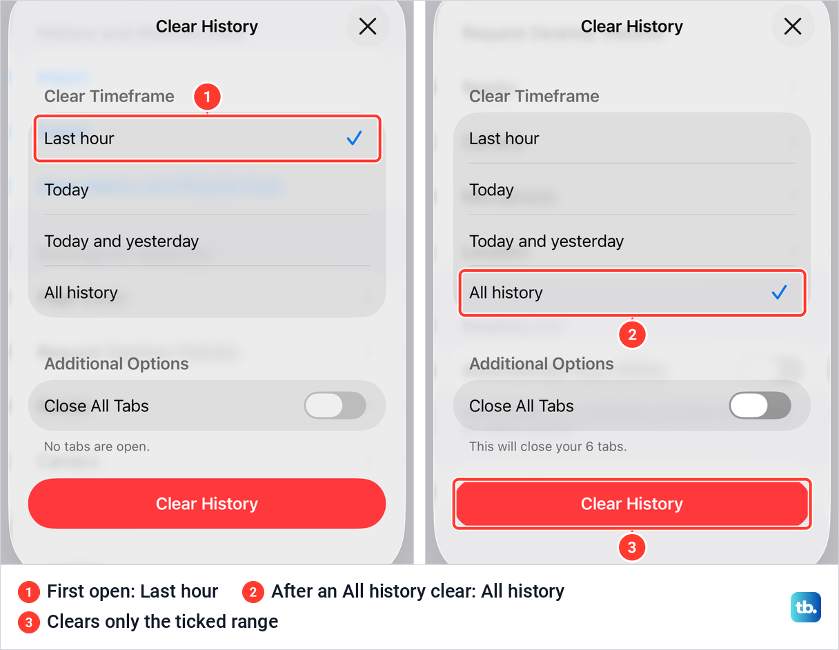 Two iPhone Clear History sheets side by side, one with Last hour ticked and one with All history ticked.