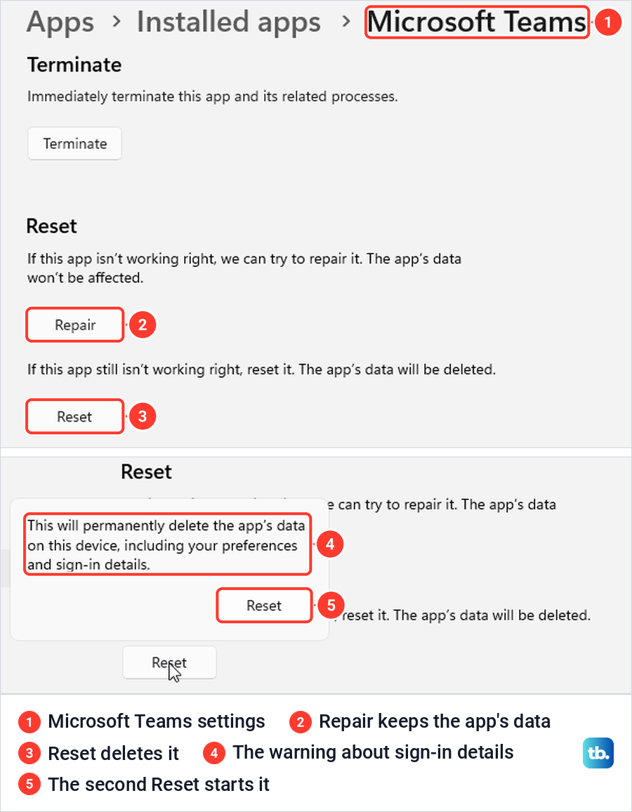 Microsoft Teams Advanced options in Windows Settings with Repair, Reset and the Reset warning box
