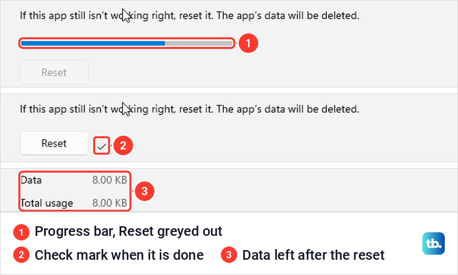 Windows Settings showing the Teams Reset progress bar, then a check mark and the app data size afterwards