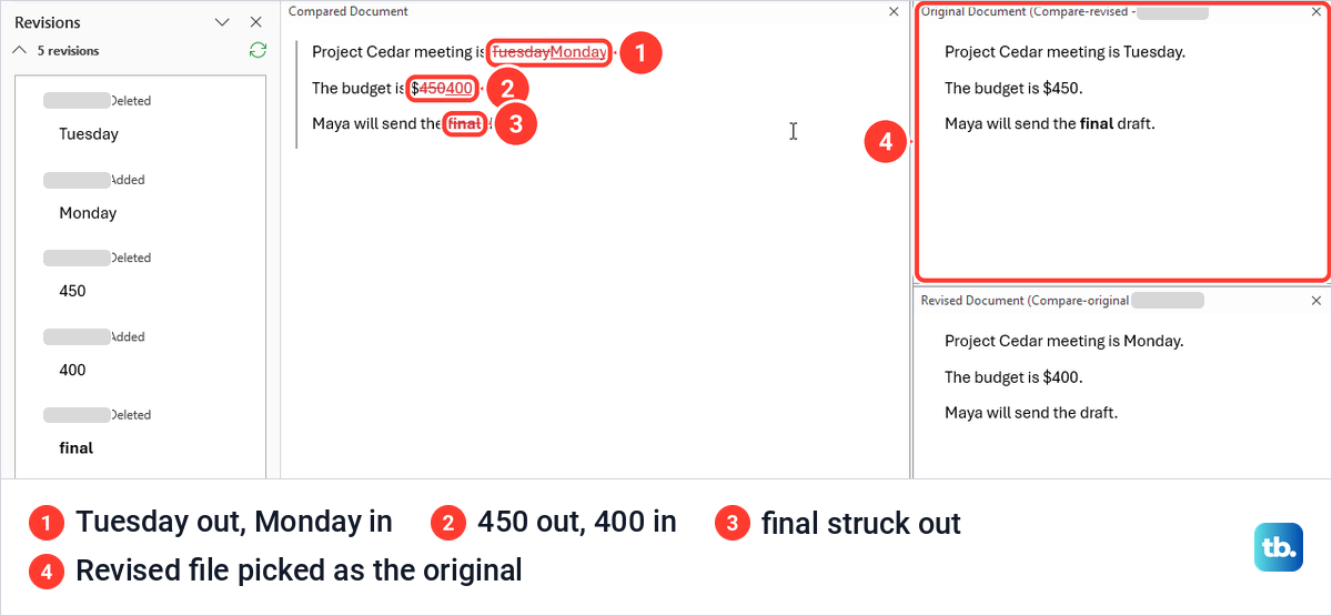 Word comparison result with the files swapped, showing Tuesday and 450 deleted and Monday added.
