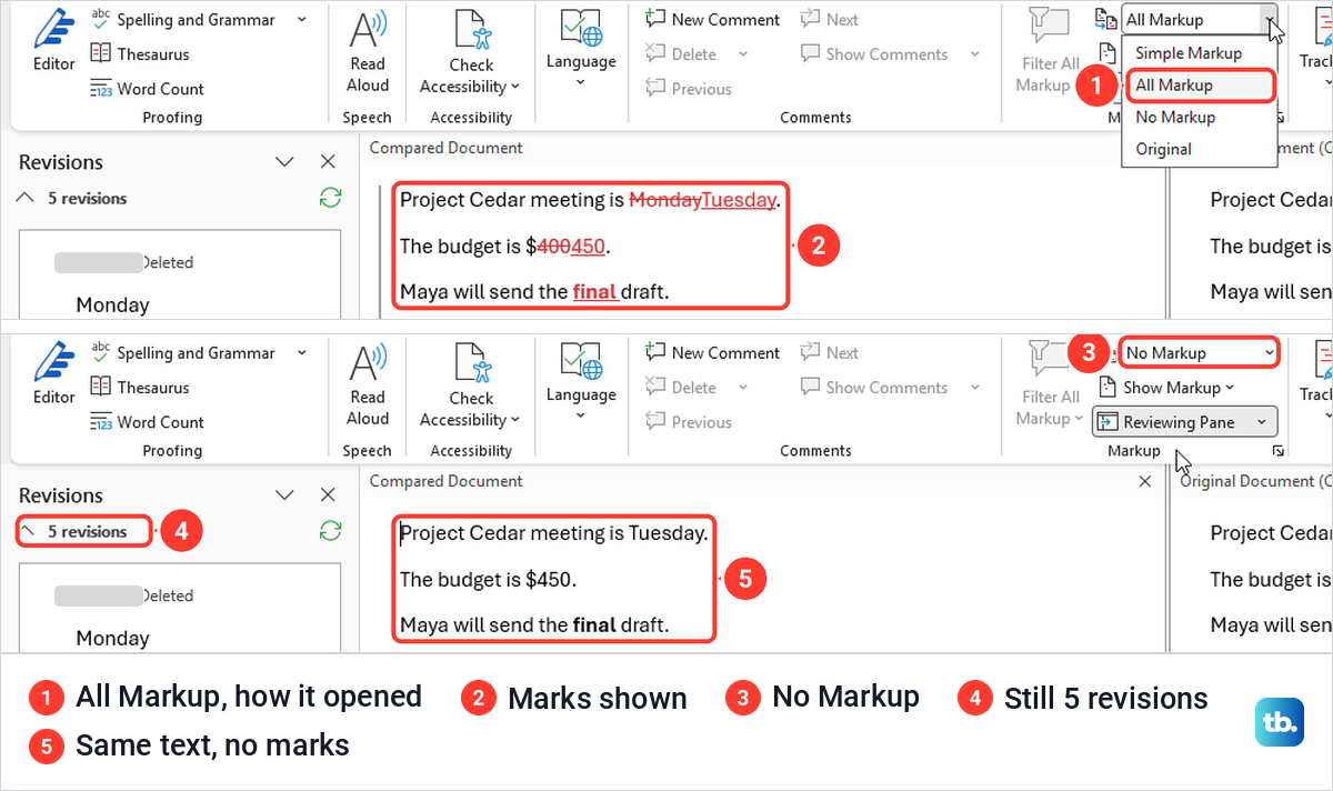 Word Markup display list with All Markup selected, then the same result shown with No Markup.