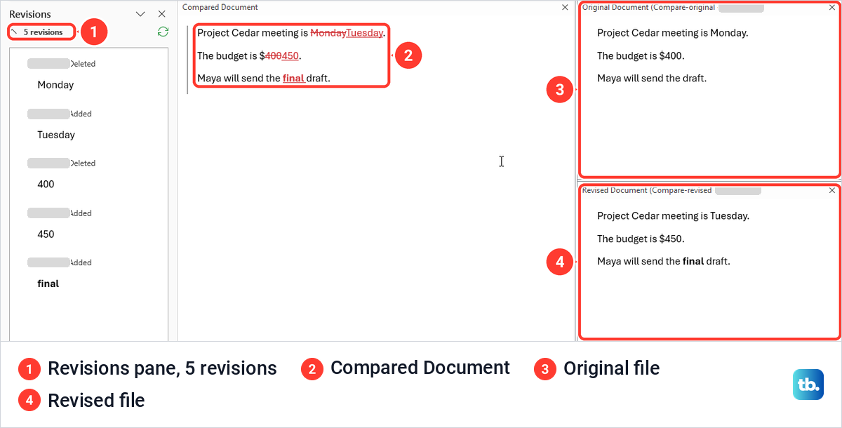 Word comparison result window with the Revisions pane, the compared document and two source panes.