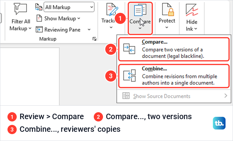 Word Review tab with the Compare menu open showing the Compare and Combine items.
