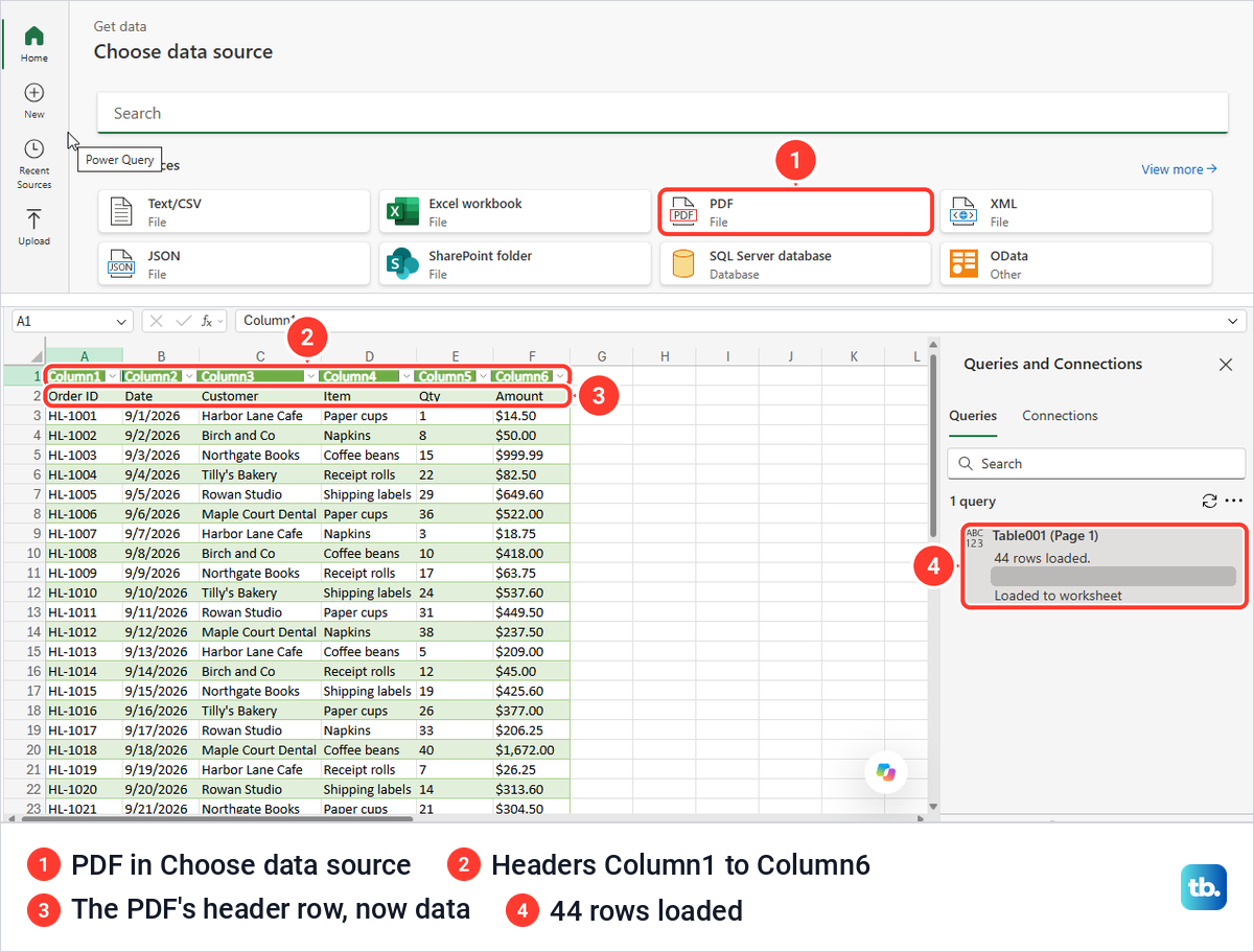 Excel for the web's Choose data source screen with a PDF tile above a PDF table loaded with generic headers.