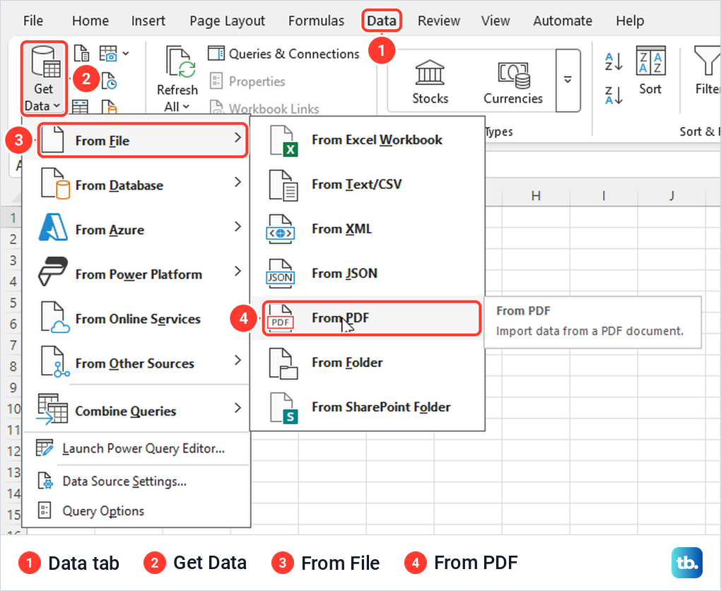 Excel's Data tab with the Get Data menu, From File submenu and From PDF highlighted.