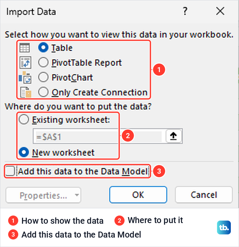 The Import Data dialog with Table, PivotTable Report, PivotChart and worksheet options.