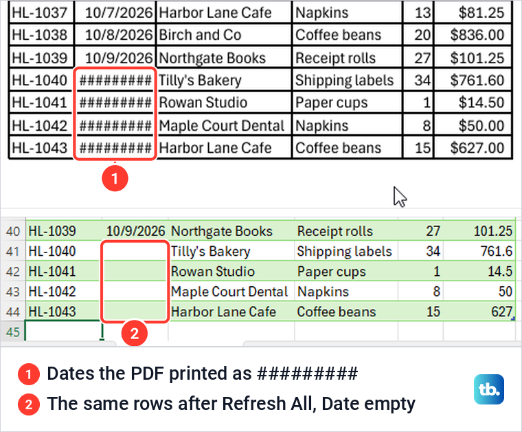 A PDF showing dates as hash marks above the same rows in Excel with empty date cells.