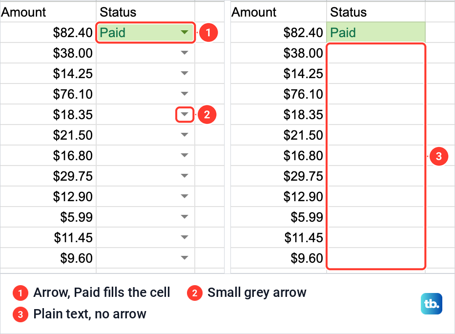 A Google Sheets Status column in Arrow style beside the same column in Plain text style with no arrows.