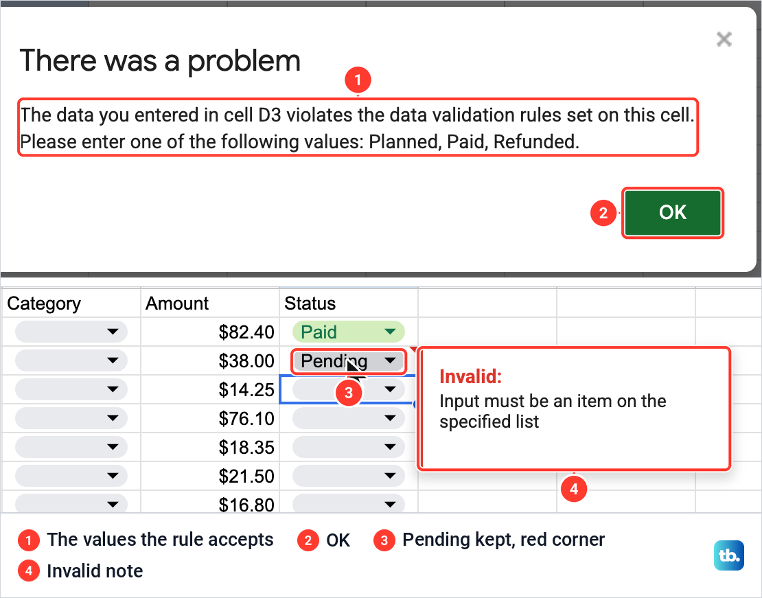 Google Sheets message There was a problem listing the allowed values, above a cell that kept Pending with an Invalid note.