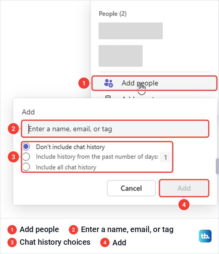 Teams Add people dialog with three chat history choices and a grey Add button.