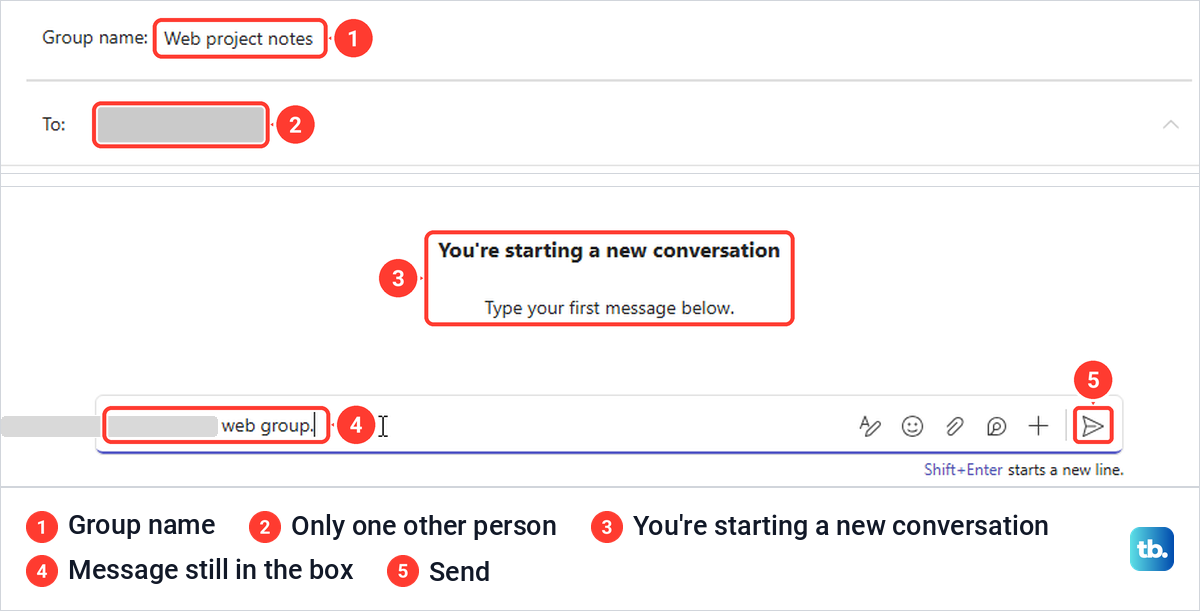 Teams named group draft with one person in To and the first message still unsent in the box.
