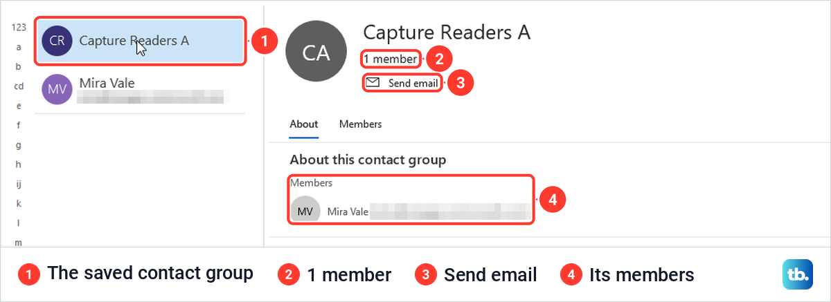 Classic Outlook People list with the saved contact group selected and its card showing one member.
