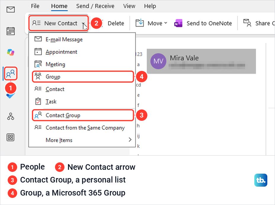 Classic Outlook People view with the New Contact menu open, showing Group and Contact Group.