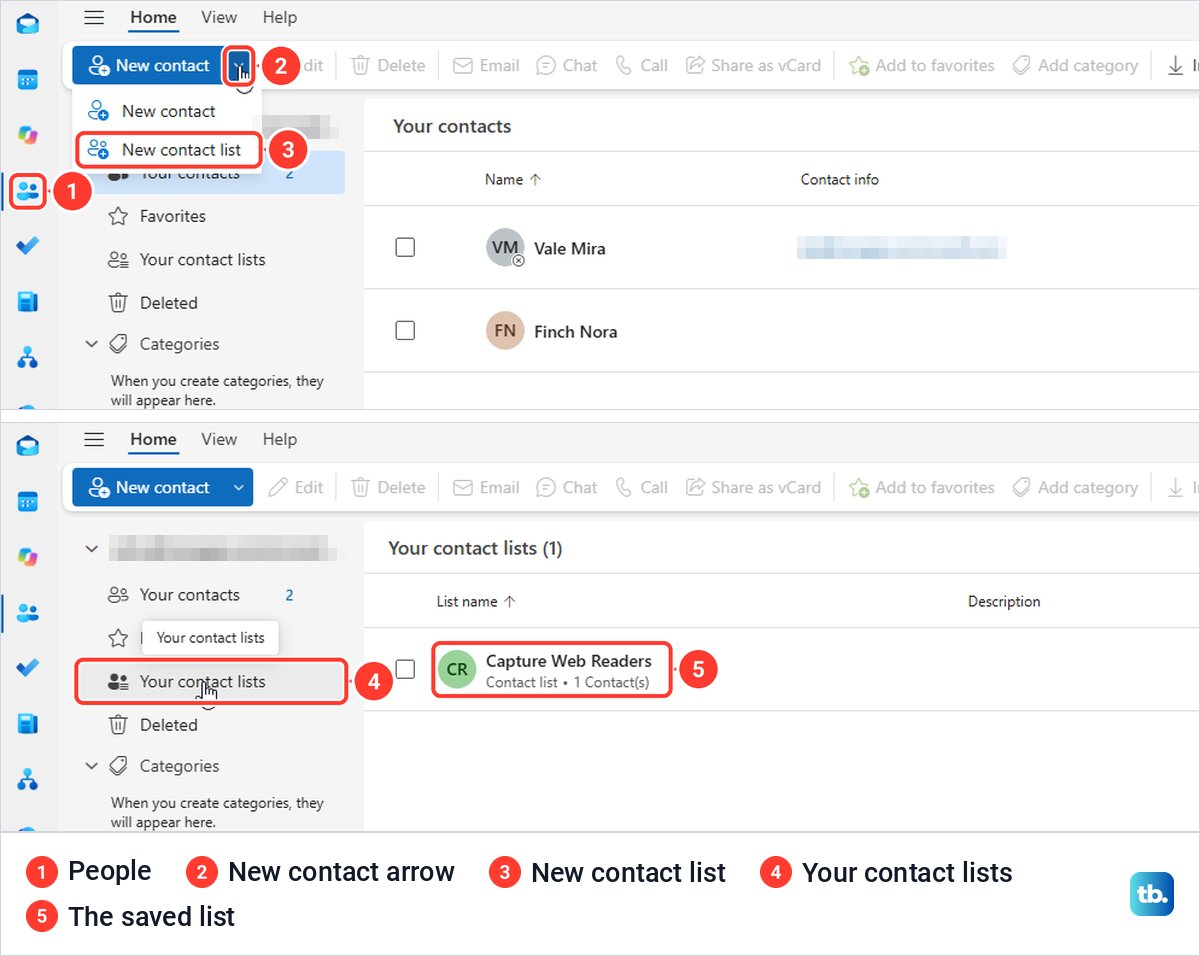 Outlook on the web People page with the New contact menu open, then the saved contact list.