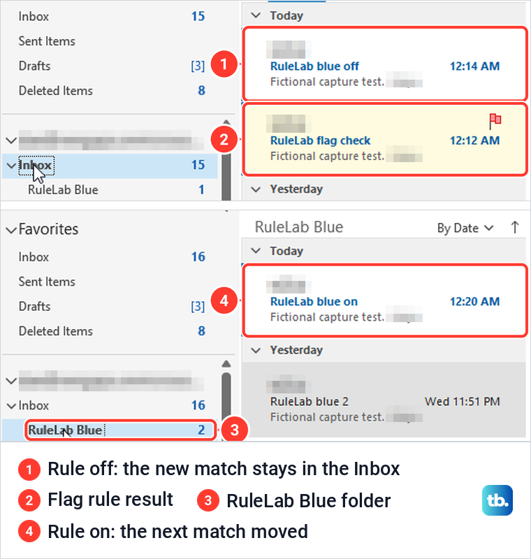 Classic Outlook Inbox and RuleLab Blue folder showing a rule switched off and back on.