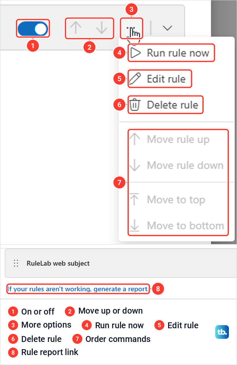 Outlook on the web saved rule row with its More options menu open showing Run rule now.