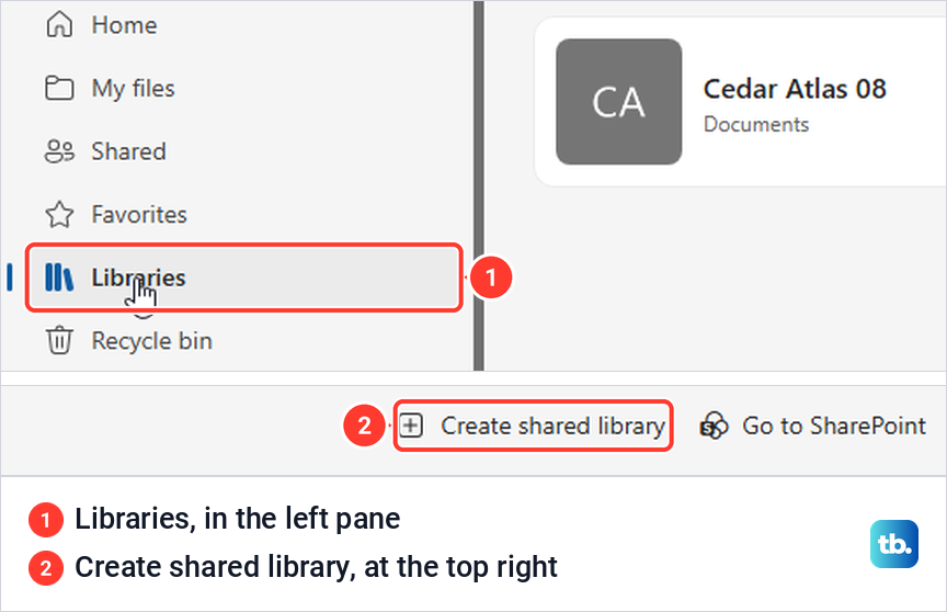 OneDrive left pane with Libraries selected, and the Create shared library button.