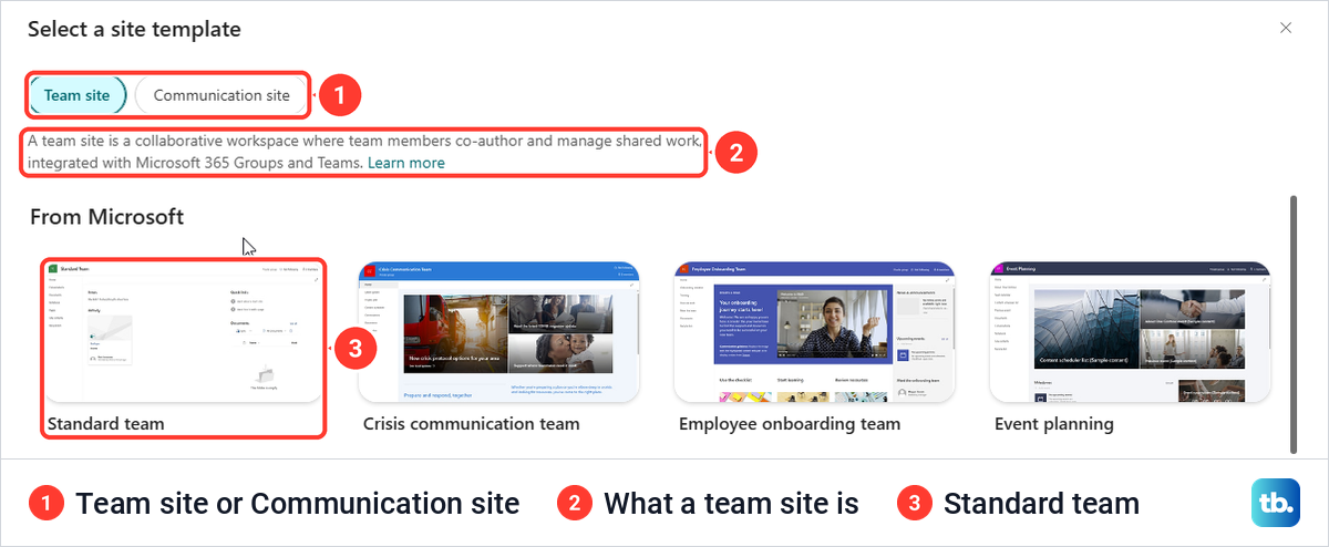 SharePoint Select a site template box with Team site selected and the Standard team template.