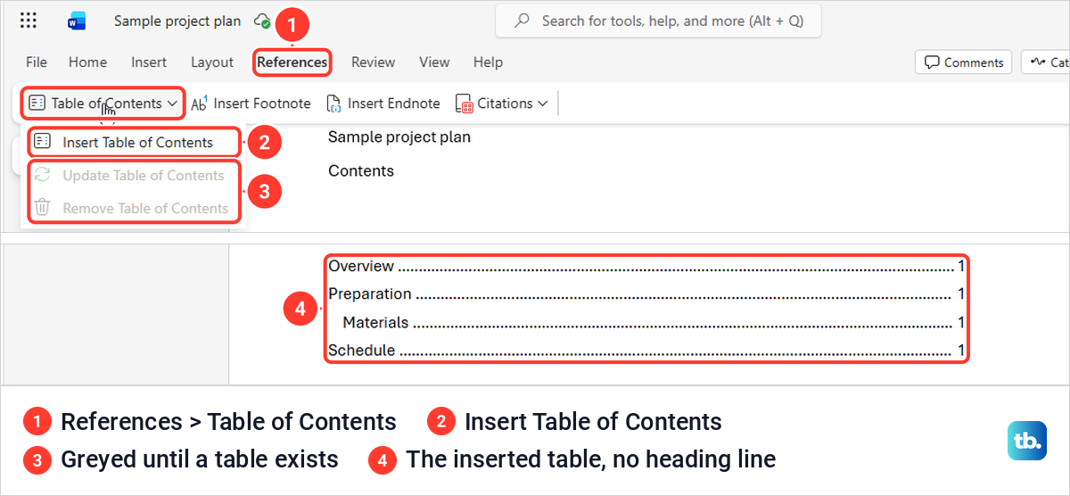 Word for the web References tab with the Table of Contents menu and the inserted table.