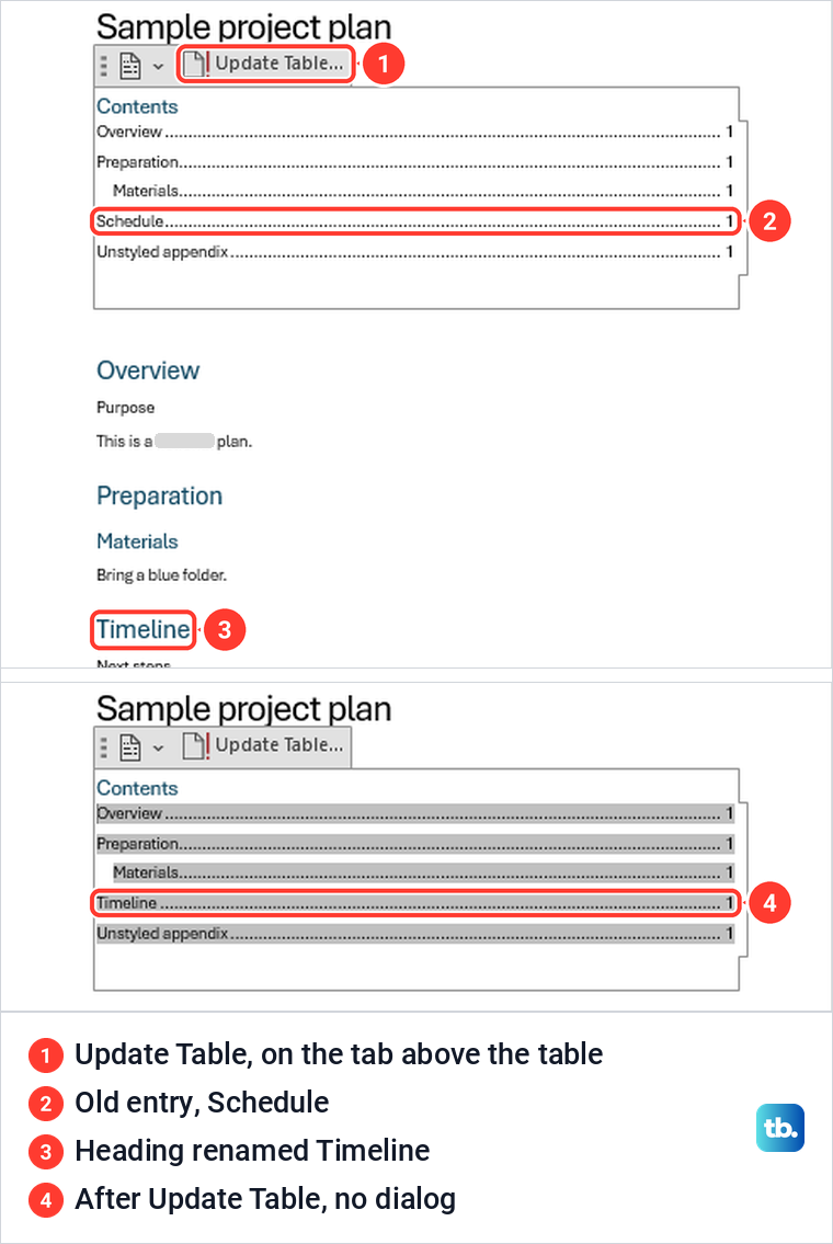 Word table of contents still showing an old heading, then refreshed after Update Table.