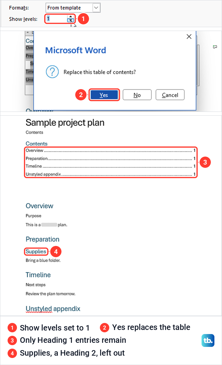 Word Show levels set to 1, the Replace prompt, and a table with only top-level headings.