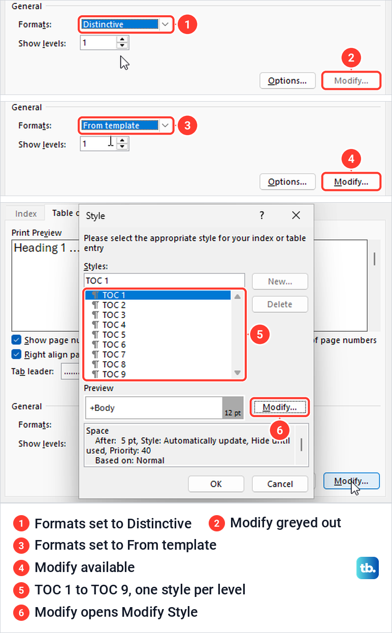 Word Table of Contents dialog with Modify greyed out, then enabled, then the TOC style list.
