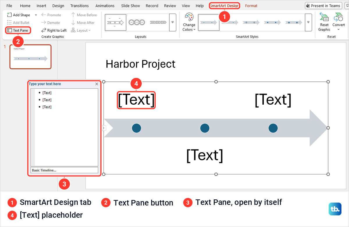 PowerPoint slide with a new Basic Timeline arrow, three Text placeholders and the Text Pane open beside it.