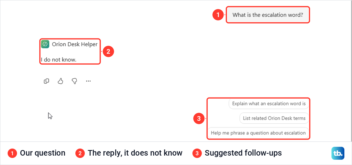 Orion Desk Helper chat where the escalation word question gets a reply that it does not know.