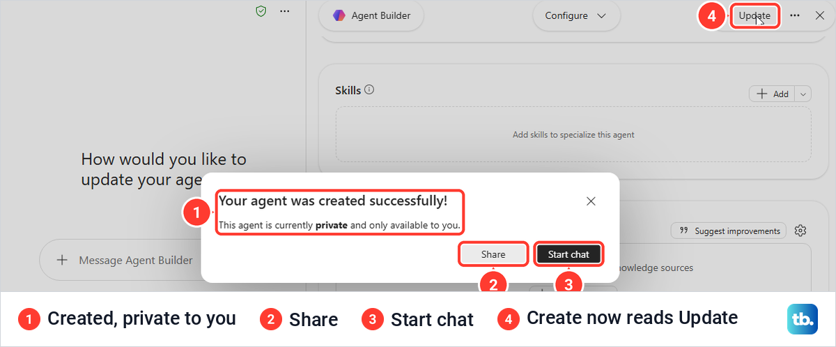 Agent Builder message saying the agent was created successfully and is private, with Share and Start chat.