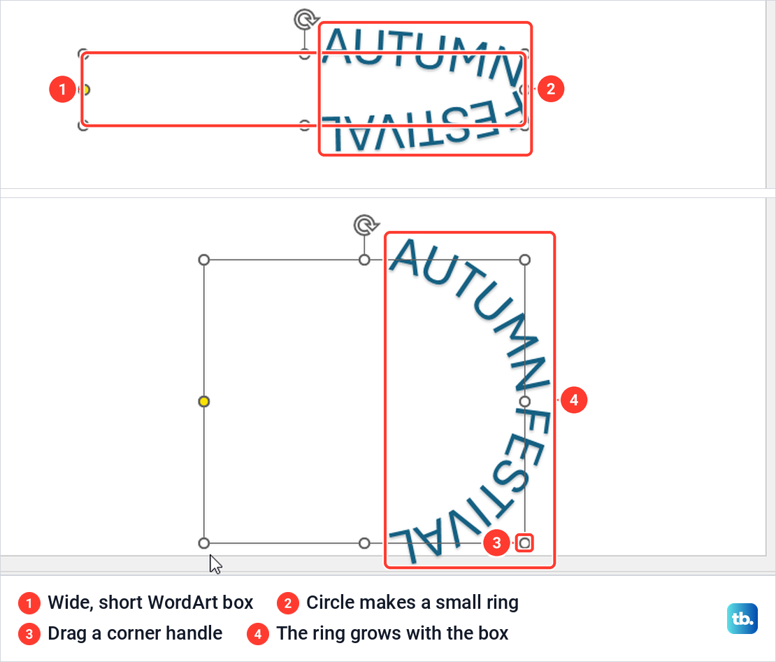 PowerPoint WordArt on the Circle path, first as a small ring, then larger after resizing.