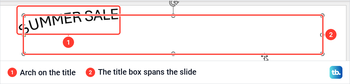 A PowerPoint slide title curved with Arch at the left end of a wide title box.