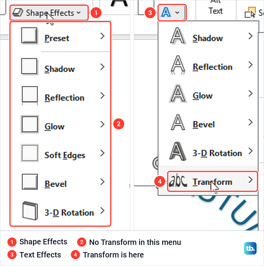 PowerPoint Shape Effects menu without Transform beside the Text Effects menu that has it.