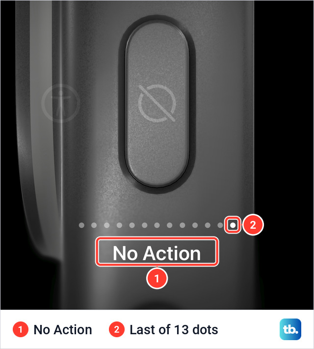iPhone Action Button screen with an unlit gray button showing a crossed-out circle, the last dot in the row lit, and the name No Action with no description under it