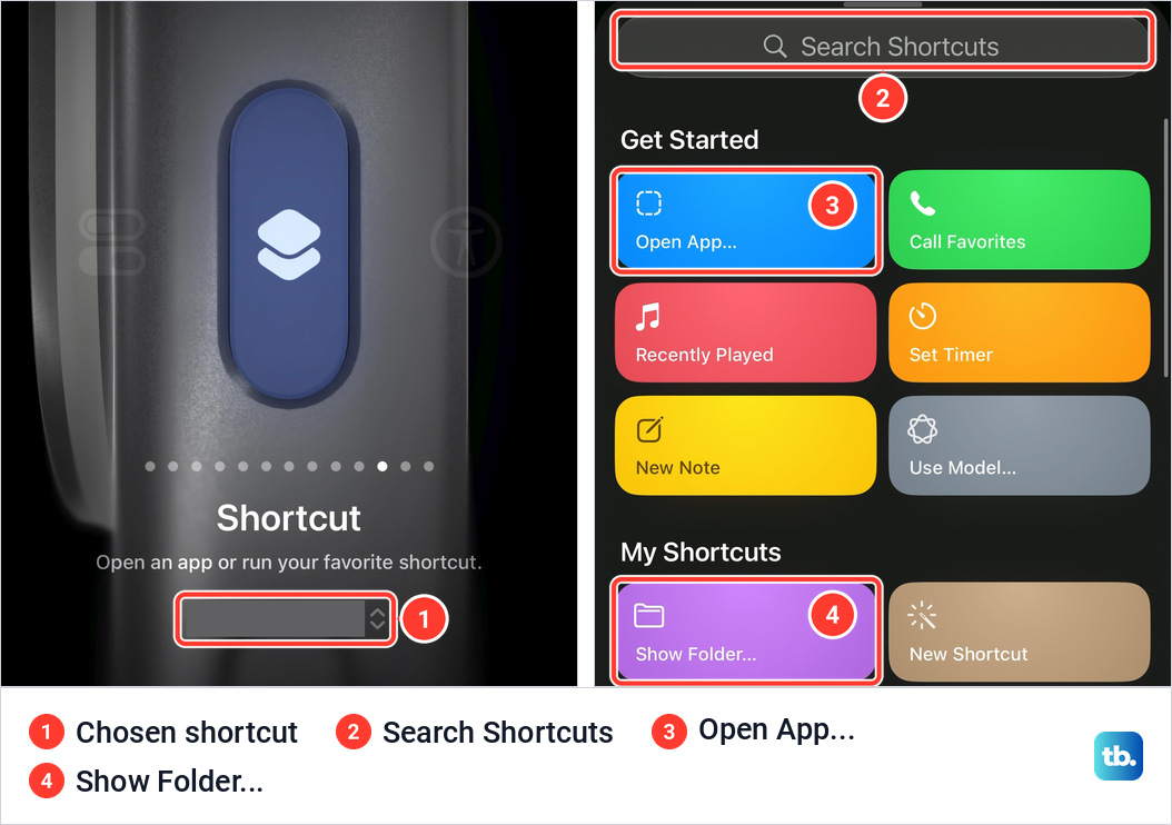 Two iPhone screens side by side. The Shortcut option with a menu under its description, and the chooser with a Search Shortcuts field, a Get Started group and a My Shortcuts group