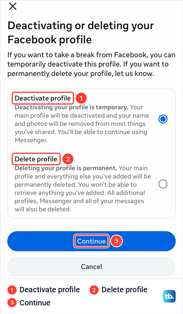 Facebook's Deactivating or deleting your Facebook profile screen with Deactivate profile selected and a Continue button.