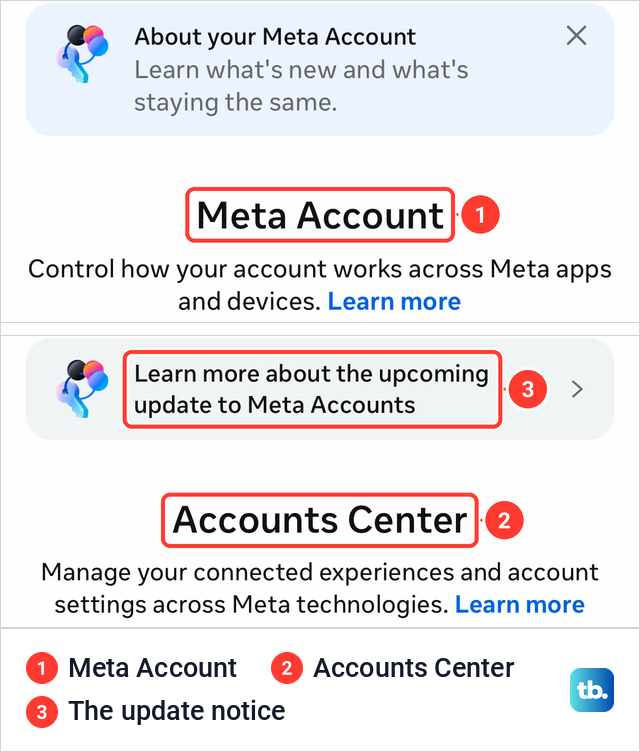 Two Meta settings screens from one iPhone, one titled Meta Account and the other titled Accounts Center.
