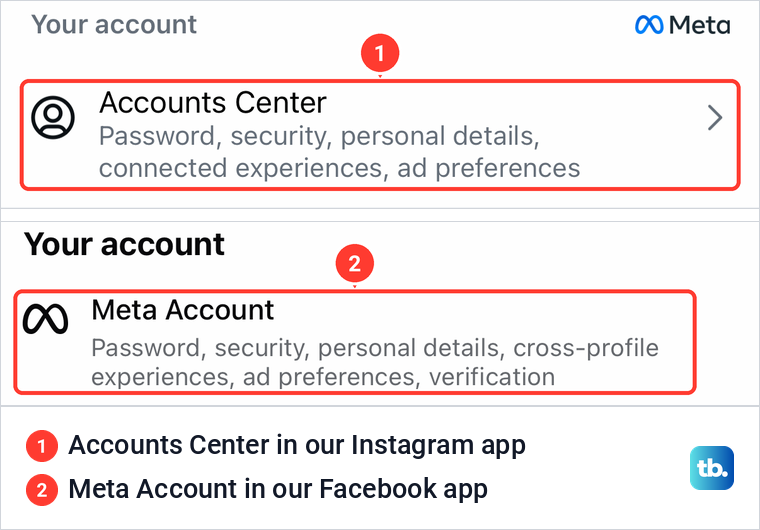 The Your account card in Instagram settings reading Accounts Center, above the Facebook app's Meta Account row on the same iPhone.