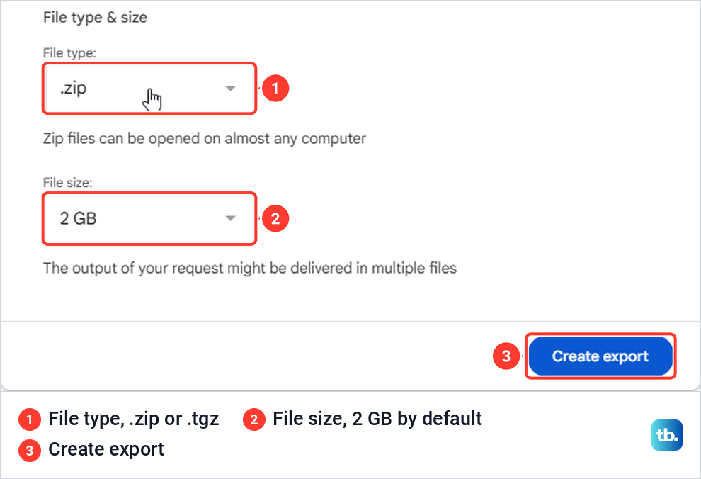 Google Takeout file type set to zip and file size set to 2 GB above the Create export button.