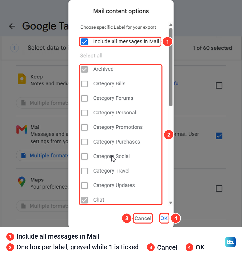 Google Takeout Mail content options dialog with Include all messages in Mail ticked above the label list.
