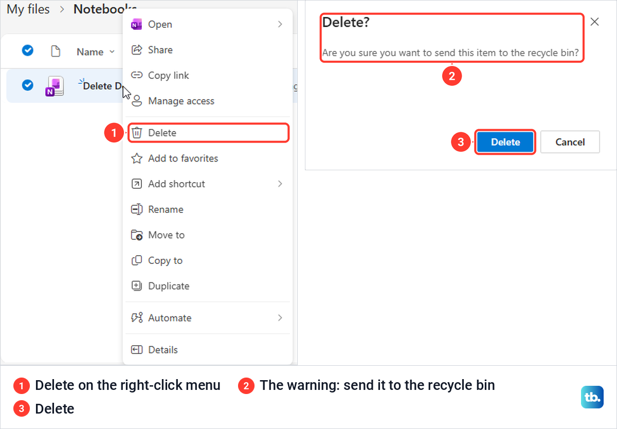 OneDrive right-click menu with Delete, and the Delete warning about sending the item to the recycle bin.