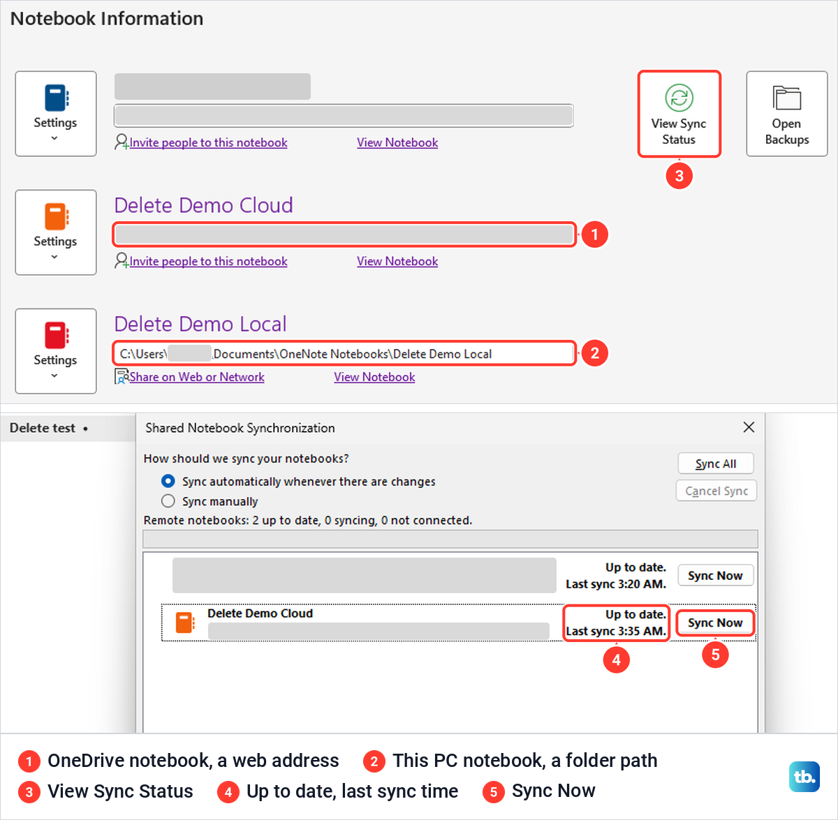 OneNote File Info with notebook locations, and the Shared Notebook Synchronization window with Sync Now.