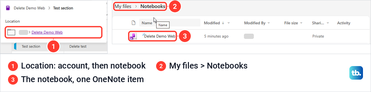 OneNote for the web Location link beside the OneDrive Notebooks folder holding the notebook.