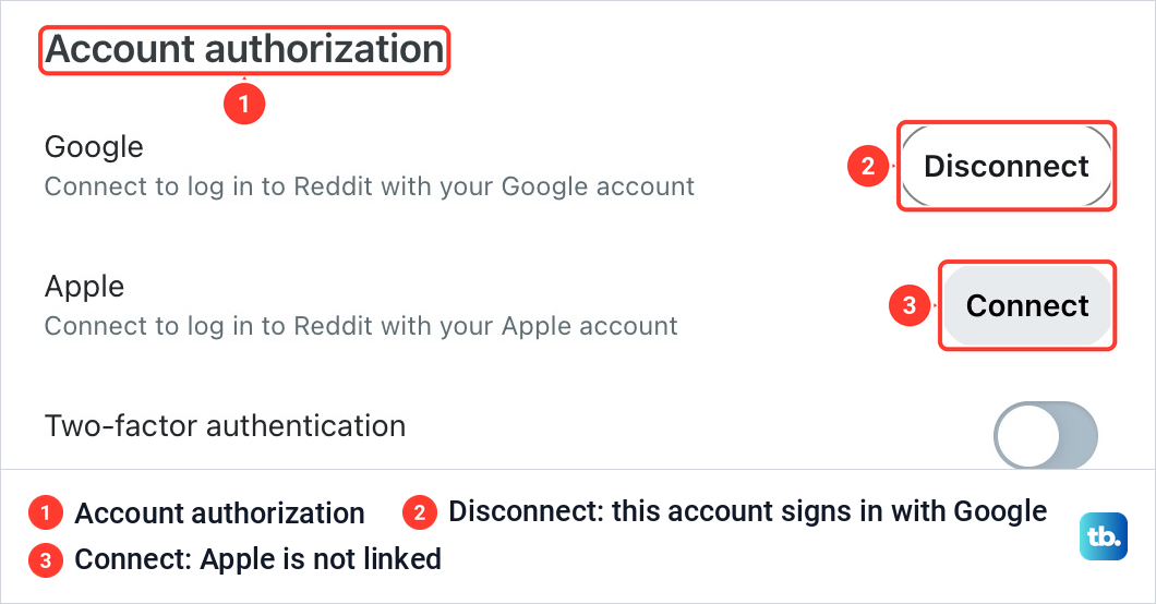 Reddit Account authorization settings with a Disconnect button beside Google and a Connect button beside Apple.