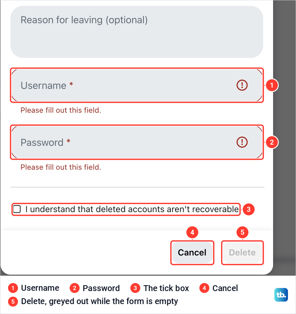 Lower half of the Reddit Delete account form with empty Username and Password fields, an unticked box and a greyed-out Delete button.