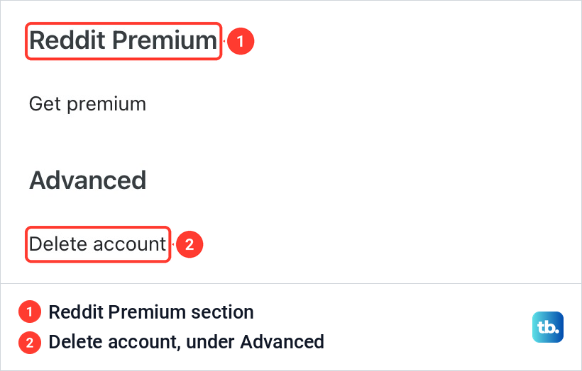 Bottom of the Reddit Account settings tab with the Reddit Premium section and Delete account under Advanced.