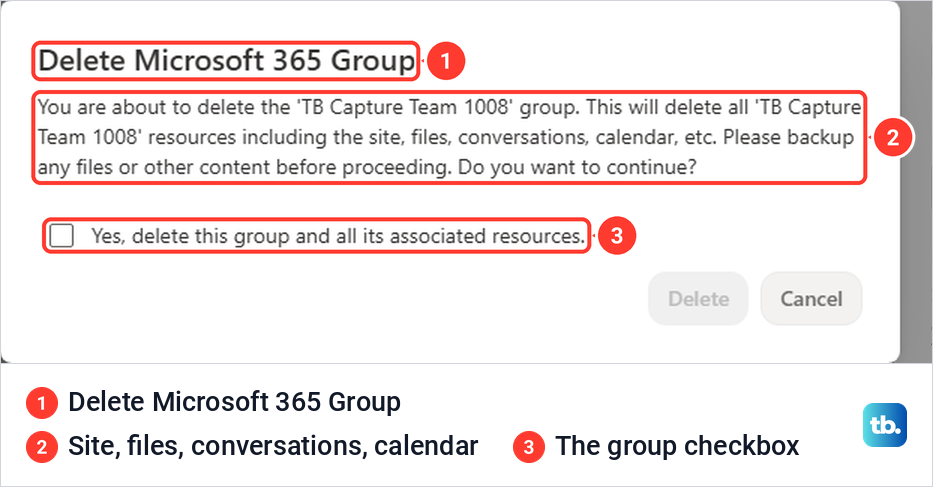 SharePoint box titled Delete Microsoft 365 Group with its warning text and an unticked checkbox.