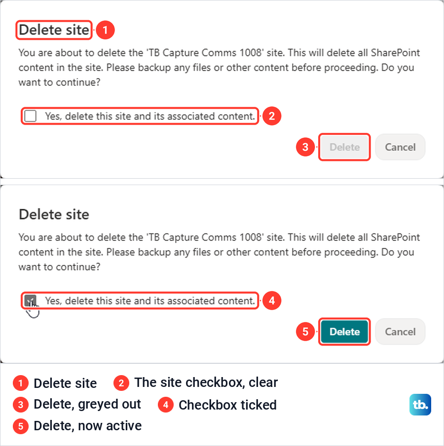 SharePoint Delete site box for a communication site, first with its checkbox clear and Delete greyed, then ticked with Delete active.